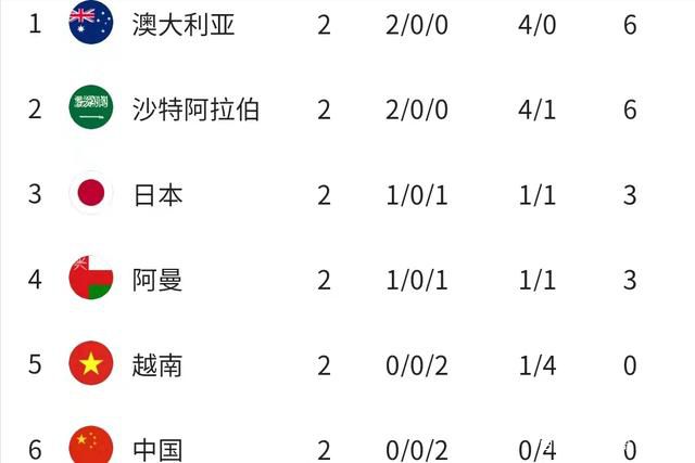 时尚学校的妹妹